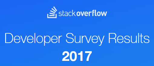 Stack Overflow Developer Survey Results 2017